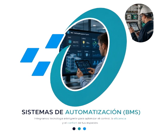 Automatización BMS